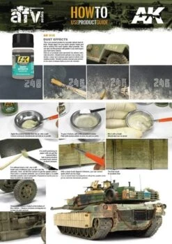 AK Interactive Dust Effects 5 AK Interactive Dust Effects -STEVENS Sales Store AK015 TS 600x849 2