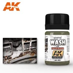AK Interactive Wash For Interiors