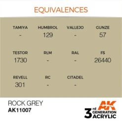 AK Interactive 3rd Gen Acrylic Rock Grey 17ml -STEVENS Sales Store EQUIVALENCES 07