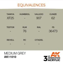 AK Interactive 3rd Gen Acrylic Medium Grey 17ml 5 AK Interactive 3rd Gen Acrylic Medium Grey 17ml -STEVENS Sales Store EQUIVALENCES 10 1