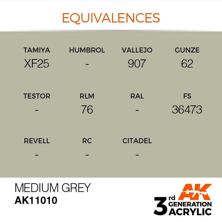 AK Interactive 3rd Gen Acrylic Medium Grey 17ml 3 AK Interactive 3rd Gen Acrylic Medium Grey 17ml - Image 3