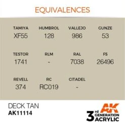 AK Interactive 3rd Gen Acrylic Deck Tan 17ml -STEVENS Sales Store EQUIVALENCES 114 1