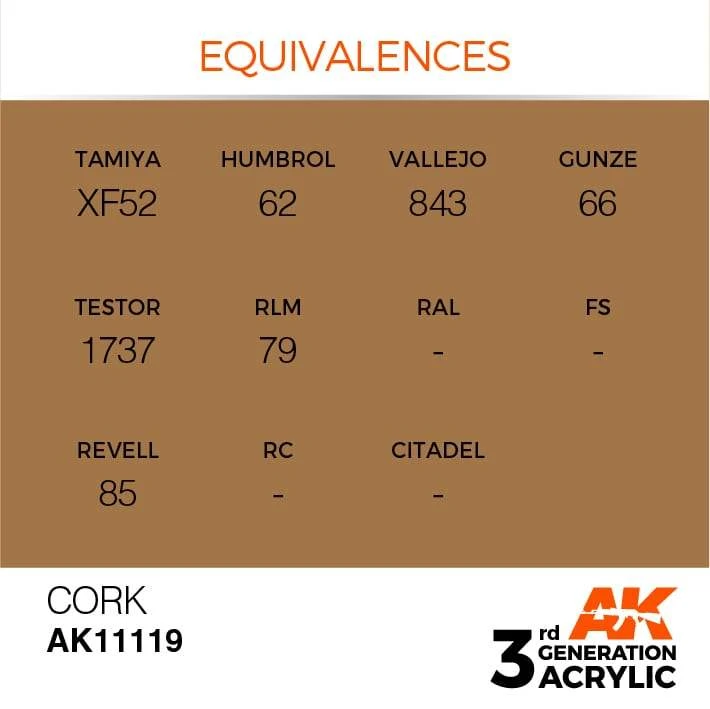 AK Interactive 3rd Gen Acrylic Cork 17ml 3 AK Interactive 3rd Gen Acrylic Cork 17ml - Image 3