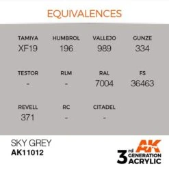AK Interactive 3rd Gen Acrylic Sky Grey 17ml 5 AK Interactive 3rd Gen Acrylic Sky Grey 17ml -STEVENS Sales Store EQUIVALENCES 12 1