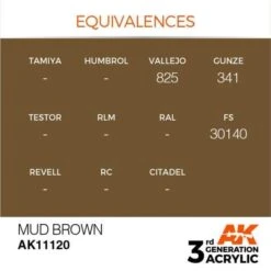 AK Interactive 3rd Gen Acrylic Mud Brown 17ml -STEVENS Sales Store EQUIVALENCES 120 600x599 1