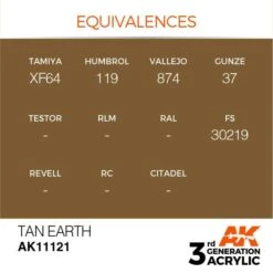 AK Interactive 3rd Gen Acrylic Tan Earth 17ml -STEVENS Sales Store EQUIVALENCES 121