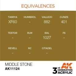 AK Interactive 3rd Gen Acrylic Middle Stone 17ml -STEVENS Sales Store EQUIVALENCES 124