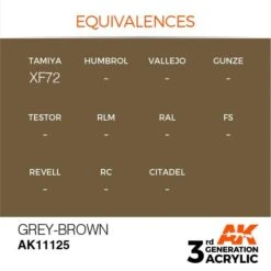 AK Interactive 3rd Gen Acrylic Khaki Grey 17ml -STEVENS Sales Store EQUIVALENCES 125