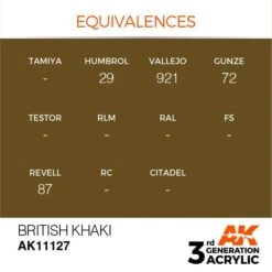 AK Interactive 3rd Gen Acrylic British Khaki 17ml -STEVENS Sales Store EQUIVALENCES 127
