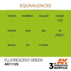 AK Interactive 3rd Gen Acrylic Fluorescent Green 17ml -STEVENS Sales Store EQUIVALENCES 129 600x600 1