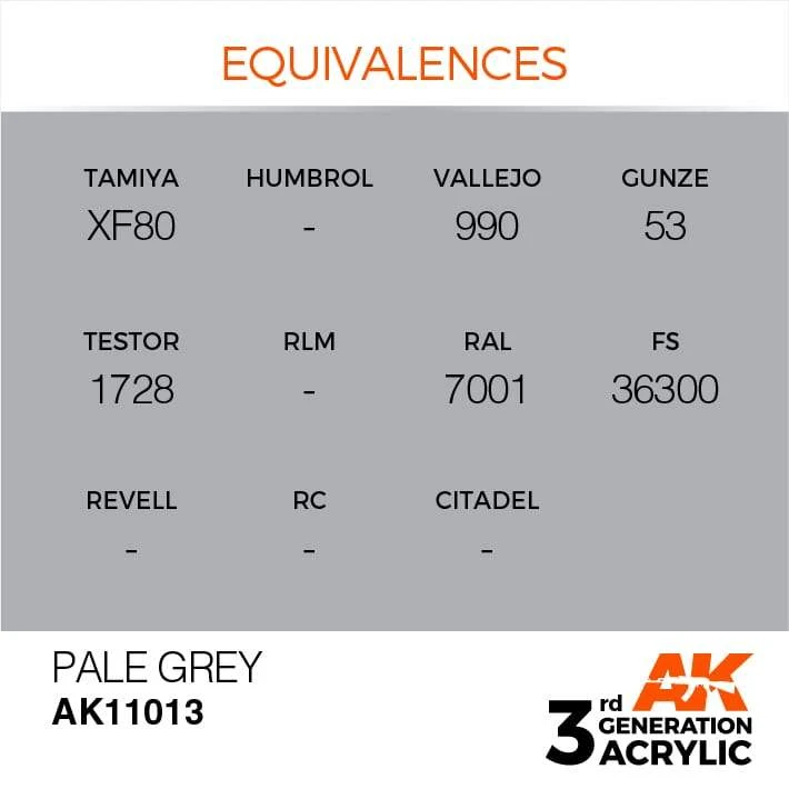 AK Interactive 3rd Gen Acrylic Pale Grey 17ml 3 AK Interactive 3rd Gen Acrylic Pale Grey 17ml - Image 3