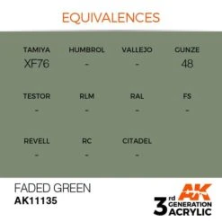 AK Interactive 3rd Gen Acrylic Faded Green 17ml 5 AK Interactive 3rd Gen Acrylic Faded Green 17ml -STEVENS Sales Store EQUIVALENCES 135