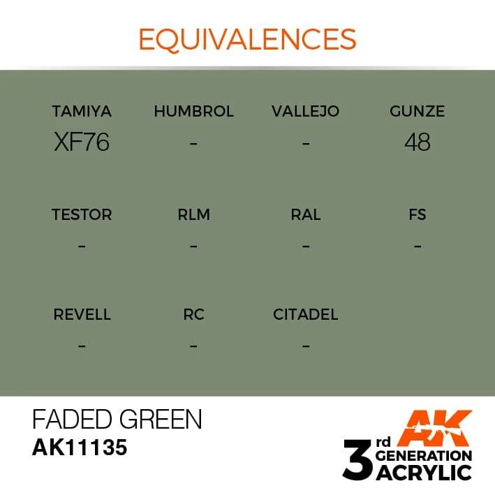 AK Interactive 3rd Gen Acrylic Faded Green 17ml 3 AK Interactive 3rd Gen Acrylic Faded Green 17ml - Image 3