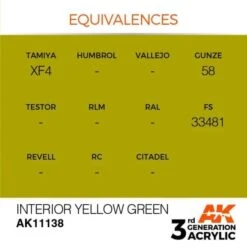AK Interactive 3rd Gen Acrylic Interior Yellow Green 17ml -STEVENS Sales Store EQUIVALENCES 138 600x600 1