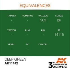 AK Interactive 3rd Gen Acrylic Deep Green 17ml -STEVENS Sales Store EQUIVALENCES 142