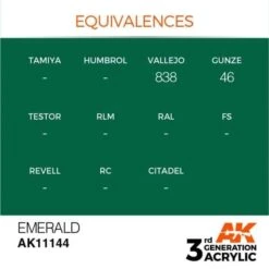 AK Interactive 3rd Gen Acrylic Emerald 17ml -STEVENS Sales Store EQUIVALENCES 144 600x599 1