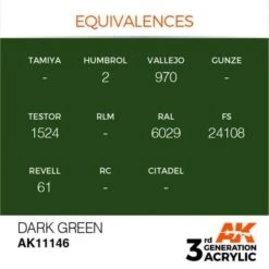 AK Interactive 3rd Gen Acrylic Dark Green 17ml 5 AK Interactive 3rd Gen Acrylic Dark Green 17ml -STEVENS Sales Store EQUIVALENCES 146 600x599 1