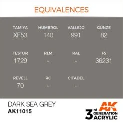 AK Interactive 3rd Gen Acrylic Dark Sea Grey 17ml -STEVENS Sales Store EQUIVALENCES 15