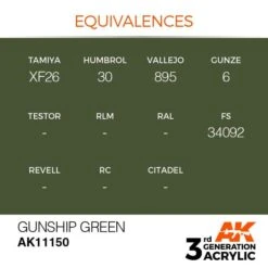 AK Interactive 3rd Gen Acrylic Gunship Green 17ml 5 AK Interactive 3rd Gen Acrylic Gunship Green 17ml -STEVENS Sales Store EQUIVALENCES 150