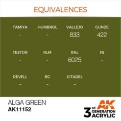AK Interactive 3rd Gen Acrylic Alga Green 17ml -STEVENS Sales Store EQUIVALENCES 152 600x599 2