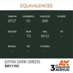 AK Interactive 3rd Gen Acrylic Faded Olive Green 17ml -STEVENS Sales Store EQUIVALENCES 153 600x600 1