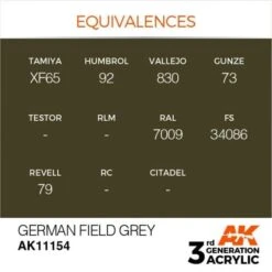 AK Interactive 3rd Gen Acrylic German Field Grey 17ml -STEVENS Sales Store EQUIVALENCES 154 600x599 1