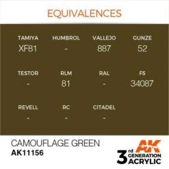 AK Interactive 3rd Gen Acrylic Camouflage Green 17ml -STEVENS Sales Store EQUIVALENCES 156