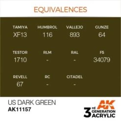AK Interactive 3rd Gen Acrylic US Dark Green 17ml -STEVENS Sales Store EQUIVALENCES 157 600x599 1