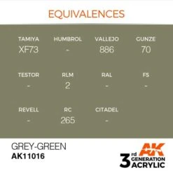 AK Interactive 3rd Gen Acrylic Grey-Green 17ml 5 AK Interactive 3rd Gen Acrylic Grey-Green 17ml -STEVENS Sales Store EQUIVALENCES 16
