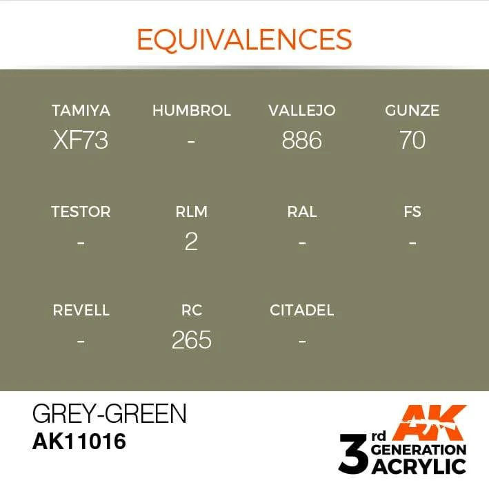 AK Interactive 3rd Gen Acrylic Grey-Green 17ml 3 AK Interactive 3rd Gen Acrylic Grey-Green 17ml - Image 3