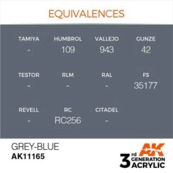 AK Interactive 3rd Gen Acrylic Grey-Blue 17ml 5 AK Interactive 3rd Gen Acrylic Grey-Blue 17ml -STEVENS Sales Store EQUIVALENCES 165 1