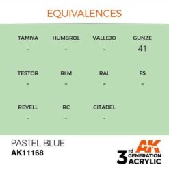 AK Interactive 3rd Gen Acrylic Pastel Blue 17ml 5 AK Interactive 3rd Gen Acrylic Pastel Blue 17ml -STEVENS Sales Store EQUIVALENCES 168 1