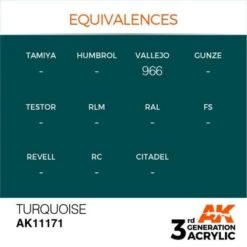 AK Interactive 3rd Gen Acrylic Turquoise 17ml -STEVENS Sales Store EQUIVALENCES 171 600x599 1