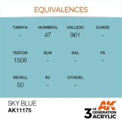 AK Interactive 3rd Gen Acrylic Sky Blue 17ml -STEVENS Sales Store EQUIVALENCES 175 fac165ab 679d 4364 b2e1 d547c3b7094f 1