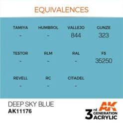 AK Interactive 3rd Gen Acrylic Deep Sky Blue 17ml -STEVENS Sales Store EQUIVALENCES 176 259d3627 7ae5 46c0 9168 a238a8dbfb62