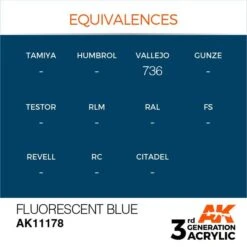AK Interactive 3rd Gen Acrylic Fluorescent Blue 17ml -STEVENS Sales Store EQUIVALENCES 178 52ad26ff efb1 434d a594 35dec9964af9