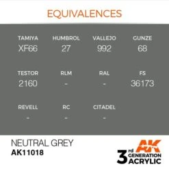 AK Interactive 3rd Gen Acrylic Neutral Grey 17ml -STEVENS Sales Store EQUIVALENCES 18 1