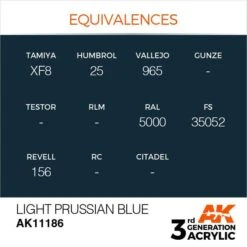 AK Interactive 3rd Gen Acrylic Light Prussian Blue 17ml -STEVENS Sales Store EQUIVALENCES 186