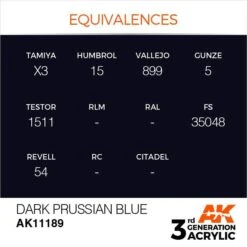 AK Interactive 3rd Gen Acrylic Dark Prussian Blue 17ml -STEVENS Sales Store EQUIVALENCES 189 1