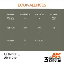 AK Interactive 3rd Gen Acrylic Graphite 17ml -STEVENS Sales Store EQUIVALENCES 19