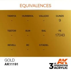 AK Interactive 3rd Gen Acrylic Gold 17ml -STEVENS Sales Store EQUIVALENCES 191