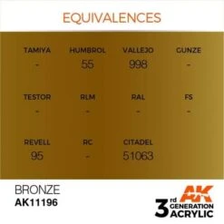 AK Interactive 3rd Gen Acrylic Bronze 17ml -STEVENS Sales Store EQUIVALENCES 196 600x599 1