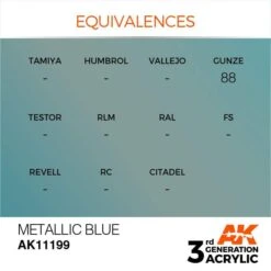 AK Interactive 3rd Gen Acrylic Metallic Blue 17ml -STEVENS Sales Store EQUIVALENCES 199 1