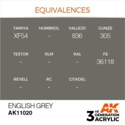 AK Interactive 3rd Gen Acrylic English Grey 17ml -STEVENS Sales Store EQUIVALENCES 20 1