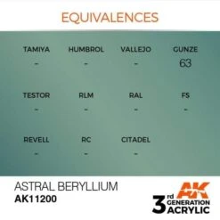 AK Interactive 3rd Gen Acrylic Astral Beryllium 17ml -STEVENS Sales Store EQUIVALENCES 200 600x600 1