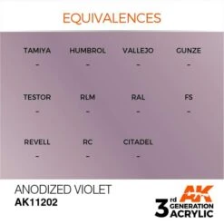 AK Interactive 3rd Gen Acrylic Anodized Violet 17ml -STEVENS Sales Store EQUIVALENCES 202