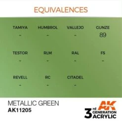 AK Interactive 3rd Gen Acrylic Metallic Green 17ml -STEVENS Sales Store EQUIVALENCES 205 600x601 1