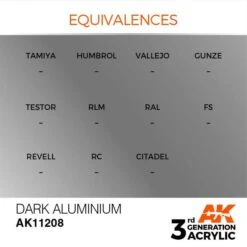 AK Interactive 3rd Gen Acrylic Dark Aluminium 17ml -STEVENS Sales Store EQUIVALENCES 208
