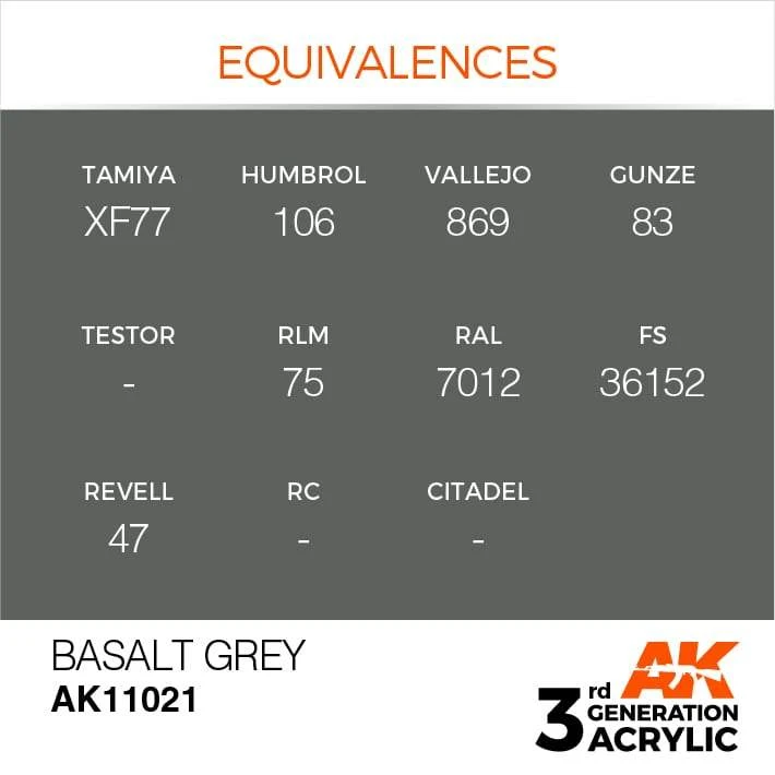 AK Interactive 3rd Gen Acrylic Basalt Grey 17ml 3 AK Interactive 3rd Gen Acrylic Basalt Grey 17ml - Image 3