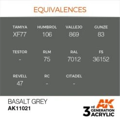 AK Interactive 3rd Gen Acrylic Basalt Grey 17ml -STEVENS Sales Store EQUIVALENCES 21
